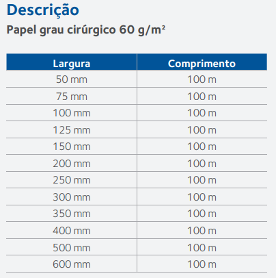 Conheça as soluções CISA para a CME. Papel Grau Cirúrgico e Linha de Identificação garantem segurança e eficiência no processo de esterilização hospitalar.
